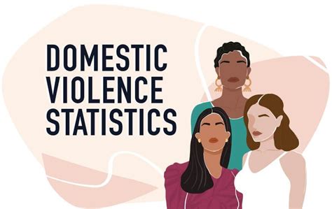 Domestic Violence Statistics A Comprehensive Investigation