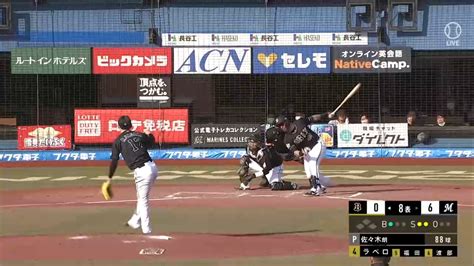 てんつくrnメイクィーン男爵🥔 On Twitter 佐々木朗希くん、8回終わって再び3者連続奪三振で計18奪三振。球数98