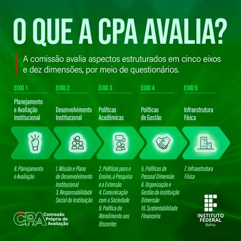 Card Cpa Ifba Png Ifba Instituto Federal De Educa O