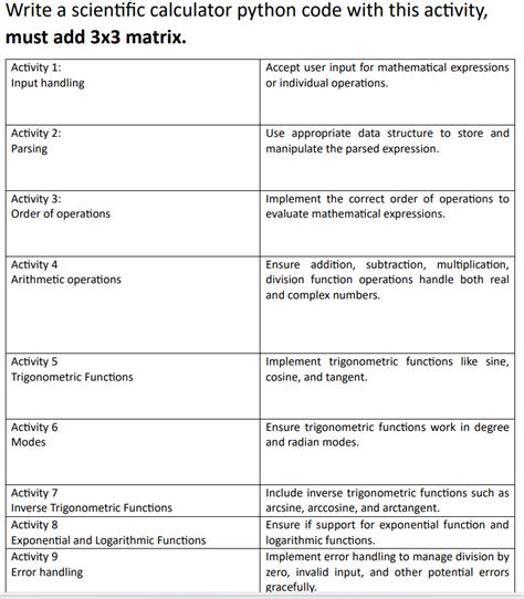 Write A Scientific Calculator Python Code With This