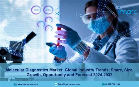 Molecular Diagnostics Market Trends Drivers Growth