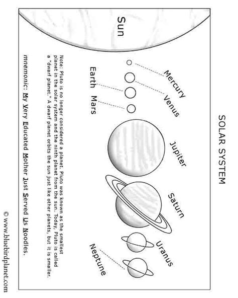 Free Printable Worksheets Planet