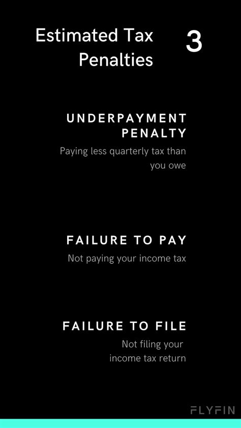 how to calculate tax penalty