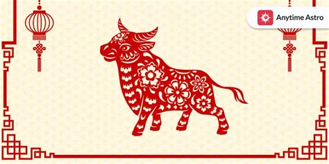 Year Of The Ox | Chinese Zodiac Ox Traits and Compatibility