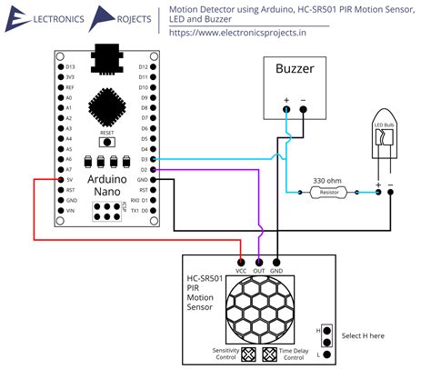 Motion Detector Using Arduino Hc Sr501 Pir Motion Sensor Led And Buzzer Electronics Projects