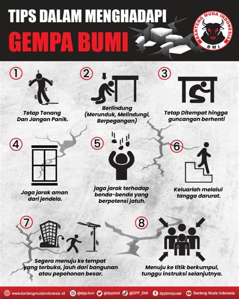 Infografis Tips Dalam Menghadapi Gempa Bumi Banteng Muda Indonesia