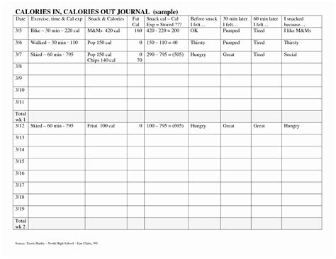 Free Printable Calorie Counter Sheet - Free Printable