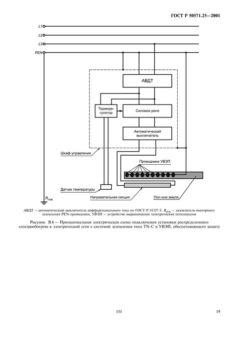 Скачать ГОСТ Р 50571.25-2001 Электроустановки зданий. Часть 7 ...
