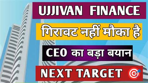 Ujjivan Stock Analysis Ujjivan Small Finance Bank Share Ujjivan