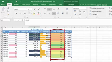 MS Office 365 Excel Voorwaardelijke Opmaak Introductie YouTube