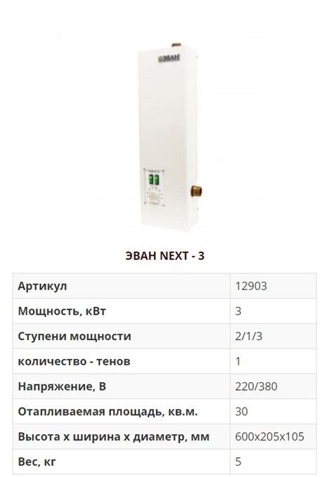 Сколько стоит электрический котел ЭВАН? - Ustabor.uz