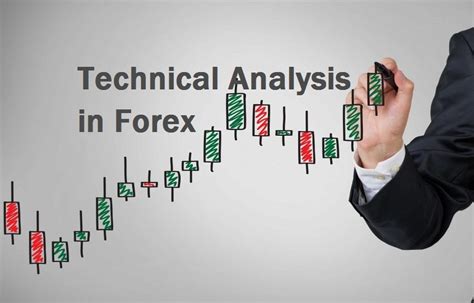 Technical Analysis In Forex