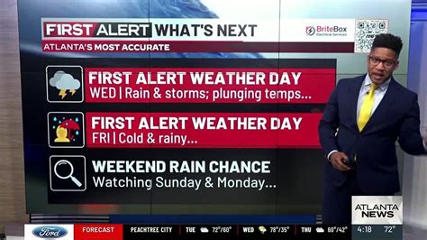 First Alert An Unsettled Weather Pattern Dominates The Forecast Youtube