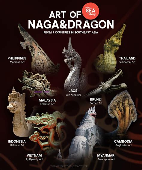 The Aswang Project On Twitter Art Of The Naga And Dragon From 9