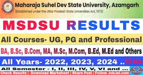 Msdsu Results All Years Semesters And Courses Ba B Sc B B Sc