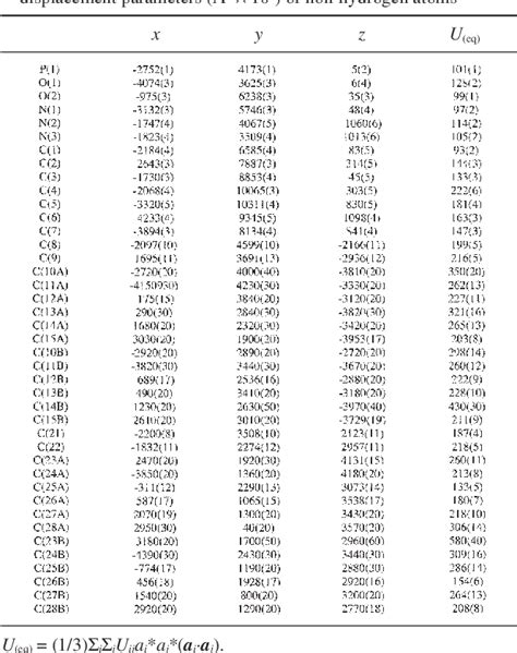 Table 2 From Crystal Structure Of N Benzoyl N N Bis 2 Ethylhexyl