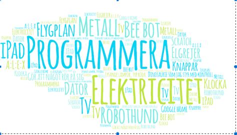 Vad R Betyder Egentligen Digitalisering Kartl Ggning Anna Lundholm Ehn