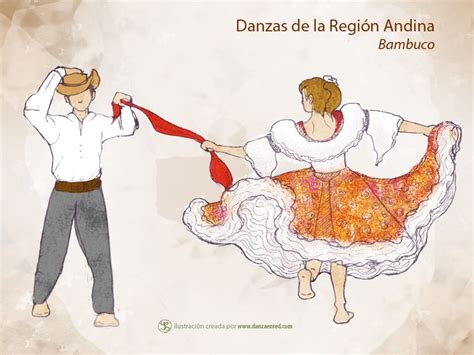 El Bambuco Es La Música Y Danza Más Representativa De La Región Andina