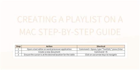 Creating A Playlist On A Mac Step By Step Guide Excel Template And