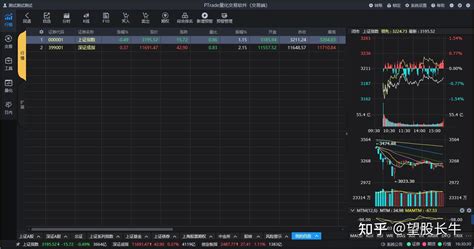 量化交易软件（策略终端）ptrade功能介绍1——综述 知乎