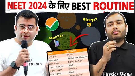 BEST Time Table For NEET 2024 ASPIRANT Best Guidance For NEET