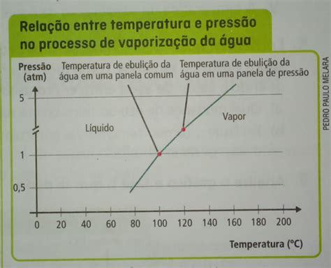 Escreva Um Texto Explicando O Que Foi A Cabanagem