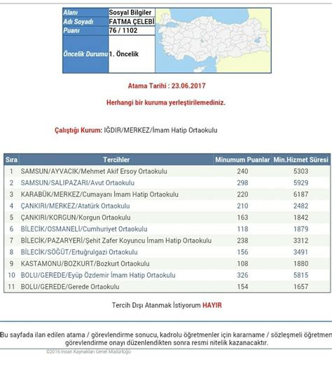 2017 Haziran İl Dışı Atama Taban Puanlar Sosyal Bilgiler Öğretmenliği