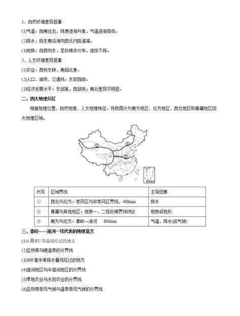 中考地理考点一遍过 考点18 中国的地理差异与四大分区 教习网课件下载