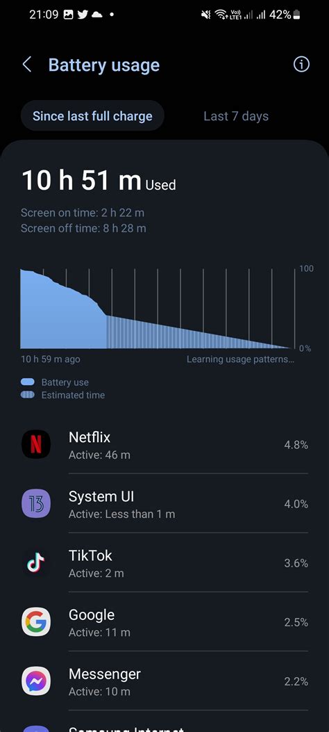 Android 13 Battery Drain Page 2 Samsung Community