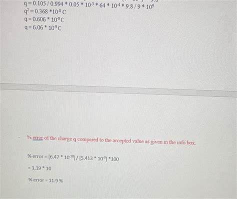 Solved PART 3: Calculating the electrostatic constant k : a. | Chegg.com