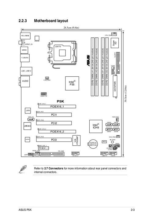 Материнская плата asus p5b deluxe характеристики: ASUS P5B Deluxe-WiFi ...