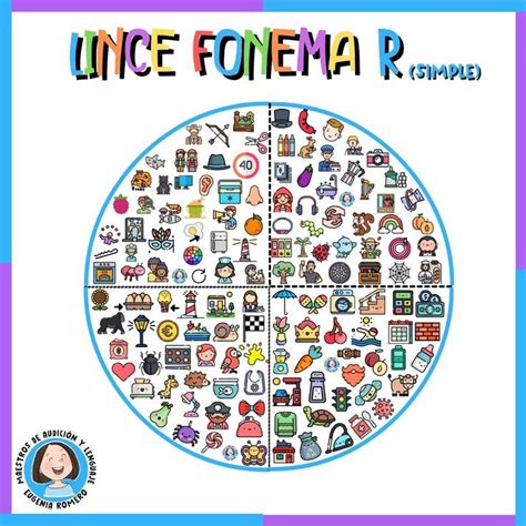 Lince fonema R simple Maestros de Audición y Lenguaje Fonemas