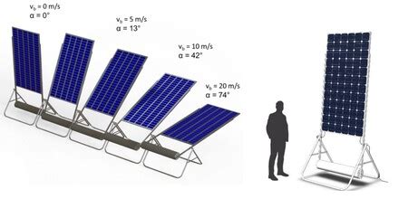 Paneles Solares Verticales Inclinables Y M Viles La Idea Para