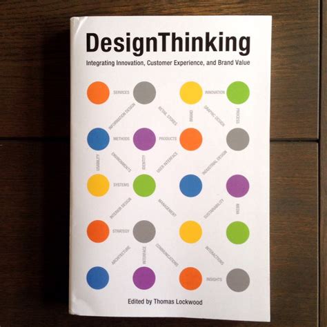 DesignThinking | Design thinking, Creativity tools, Innovation