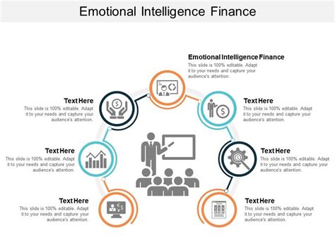 emotional intelligence finance  powerpoint  ideas