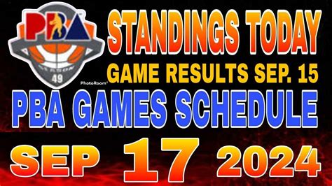 Pba Standings Today As Of September Pba Game Results Pba