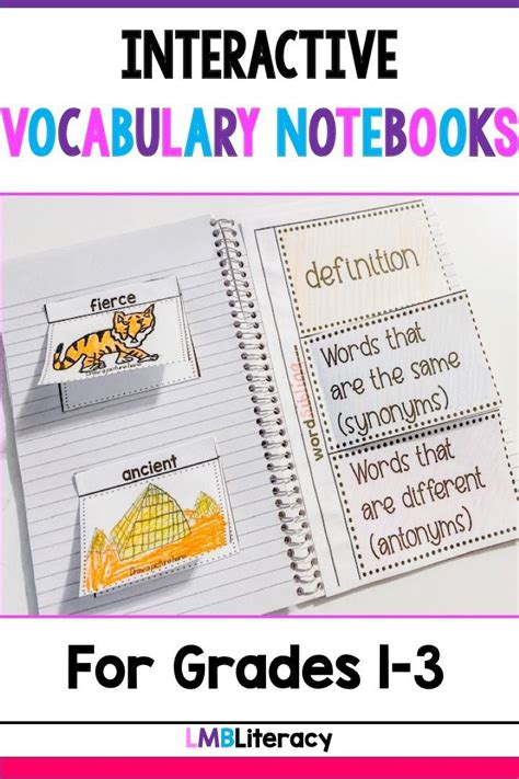 An Interactive Notebook With The Words And Pictures For Grade