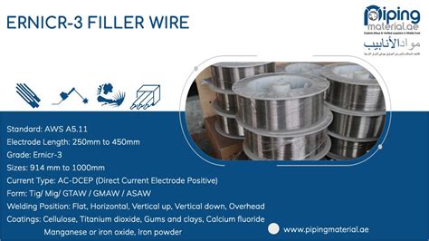 Ernicr Filler Wire A Ernicr Arc Welding Mig Wire Suppliers