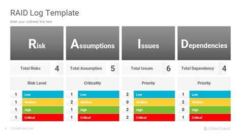 RAID Log PowerPoint Template Designs - SlideGrand