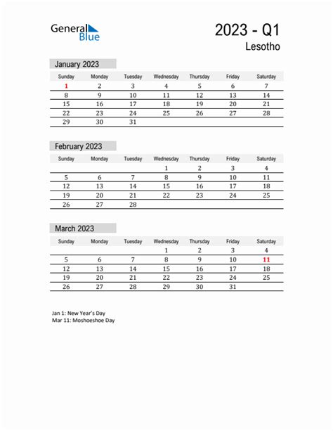 Q1 2023 Quarterly Calendar With Lesotho Holidays Pdf Excel Word