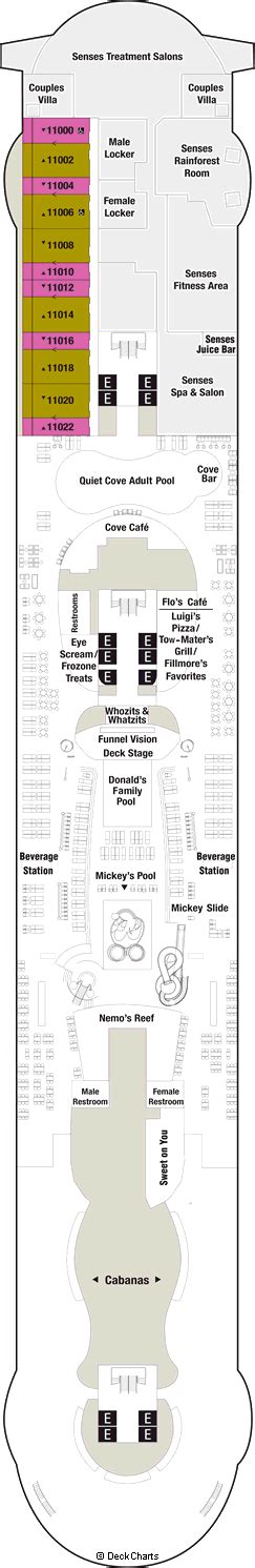 Disney Fantasy Deck Plans: Ship Layout, Staterooms & Map - Cruise Critic