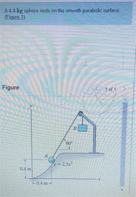 Solved A4 4 Kg Sphere Rests On The Smooth Parabolic Surface