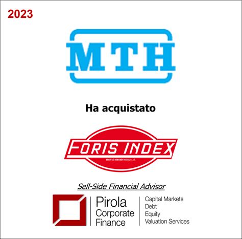 Mth 2023 Pirola Corporate Finance