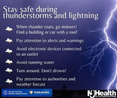 Stay Safe During Summer Thunderstorms And Lightning Ocean County