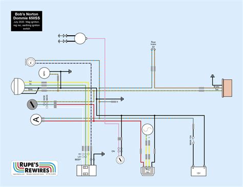 Norton 650 Ss Dominator New Wiring Loom