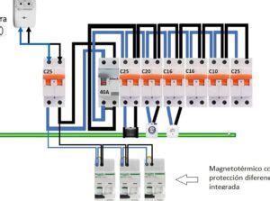 Esquema Para Una Instalación Eléctrica Conexión Segura Del