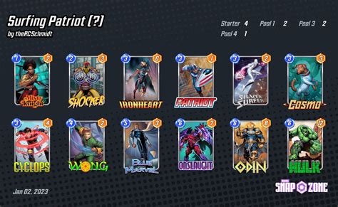 Surfing Patriot Decks Marvel Snap Zone