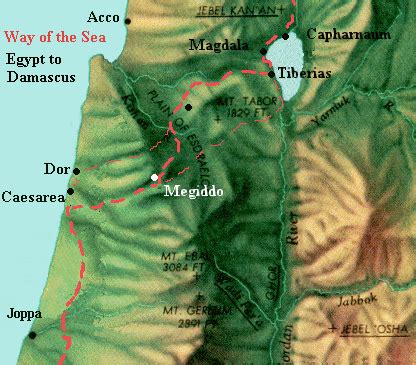 Battle Of Megiddo Map