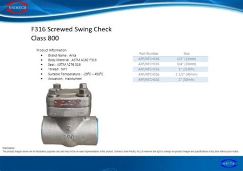 Forged Stainless Steel Class 800 Check Valve NPT UNIMECH Asia Pacific