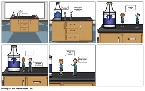 Historieta Quimica Storyboard By Adb2c439